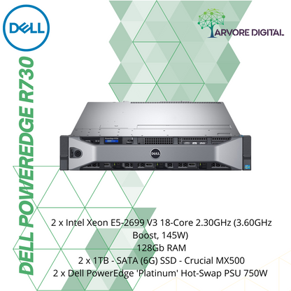 Dell PowerEdge R370 | 2 x E5-2699 V3 | 128GB | 2 x 1TB SSD | 2 x 750W