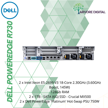 Dell PowerEdge R370 | 2 x E5-2699 V3 | 128GB | 2 x 1TB SSD | 2 x 750W